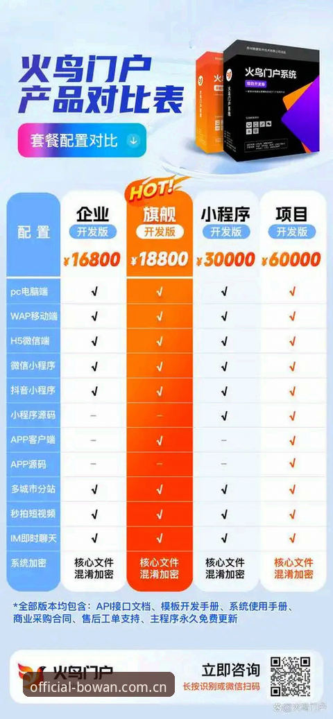 博万官方平台资源选择指南：正版对比与使用攻略